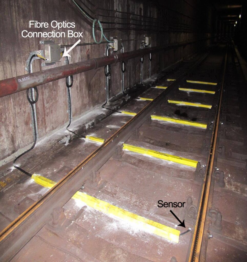 Wheel Impact Load Detection (WILD) System to identify wheel flats on trains. (Photo: SMRT)