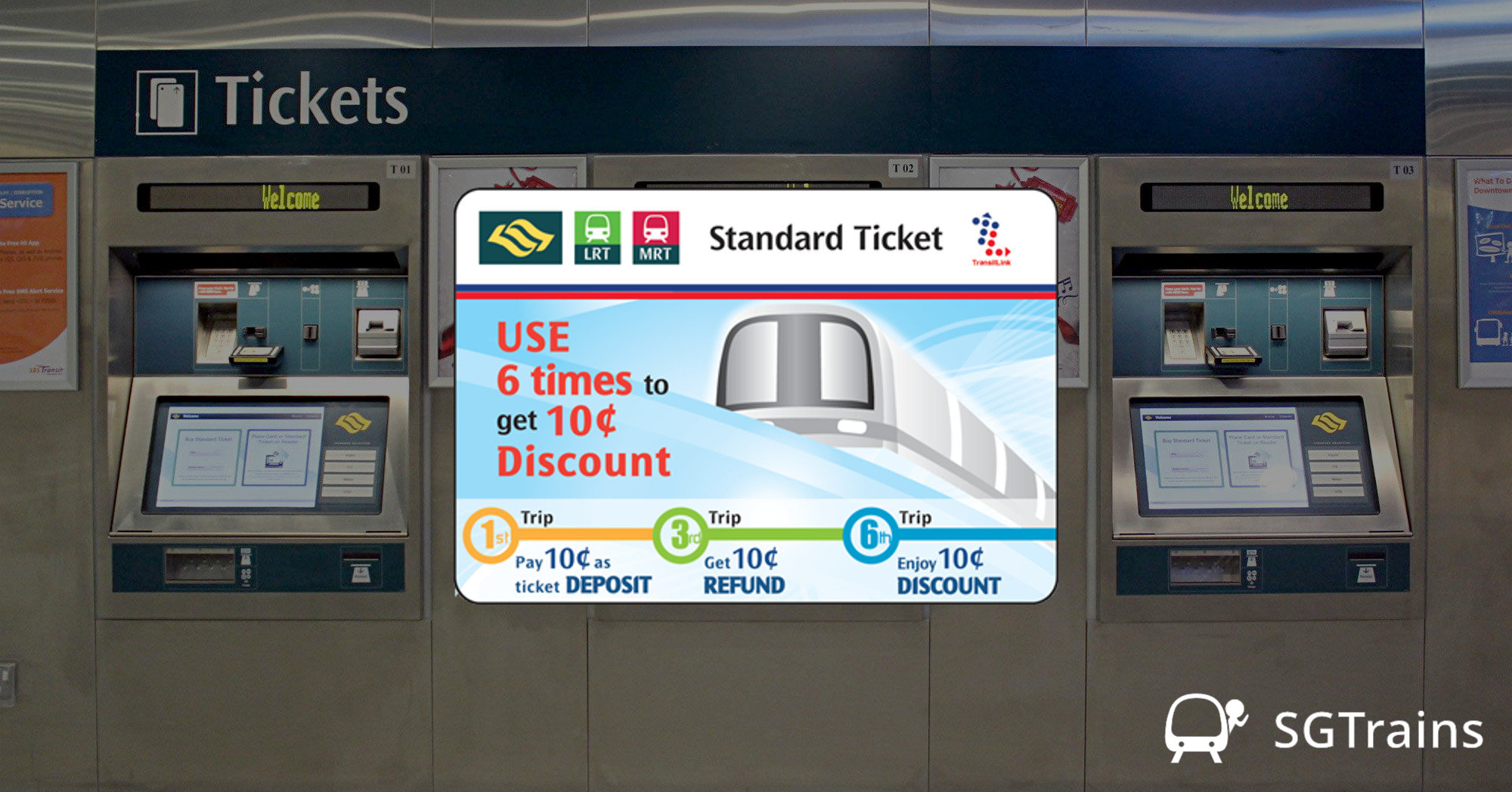 Standard Tickets for Trains to Phase Out From January 2022. (Graphics: SGTrains)