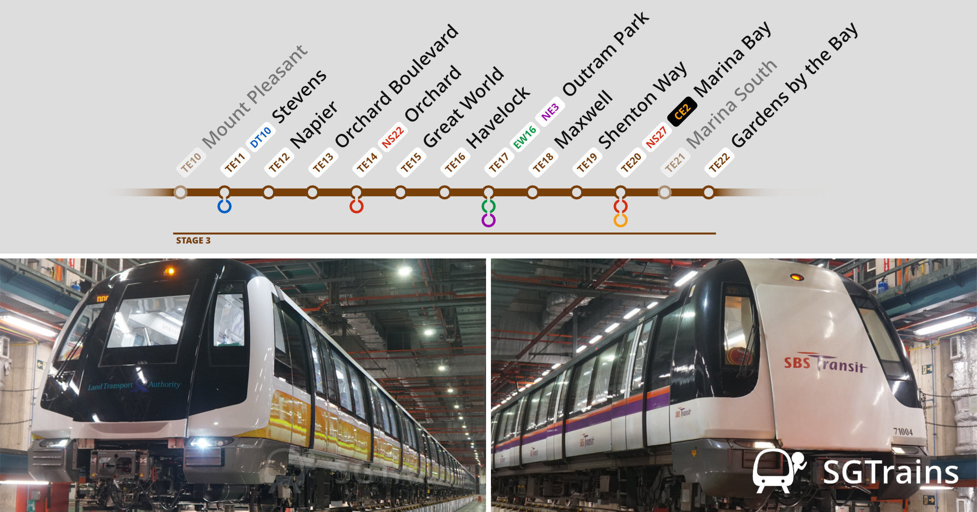 Singapore Rail Developments in 2022