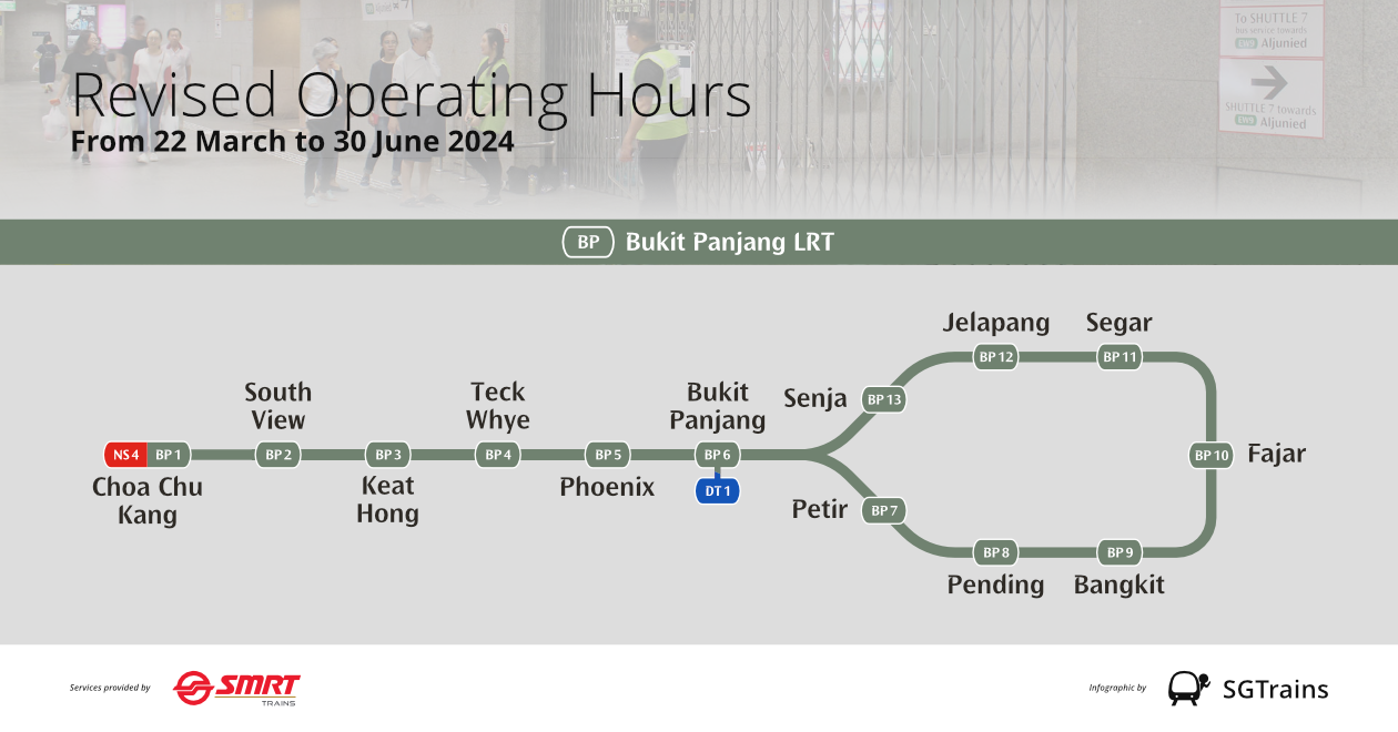 Early Closure of Bukit Panjang LRT at 10:30pm on Fri, Sat & Sun – Mar 22 to Jun 30, 2024