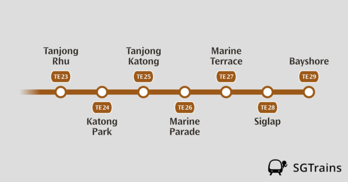 Line Diagram of the Thomson East Coast Line Stage 4. (Image: SGTrains Graphics)